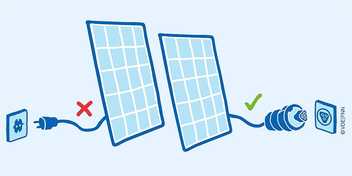 zwei Solarmodule mit Anschlüssen